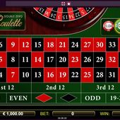 malina-casino-roulette